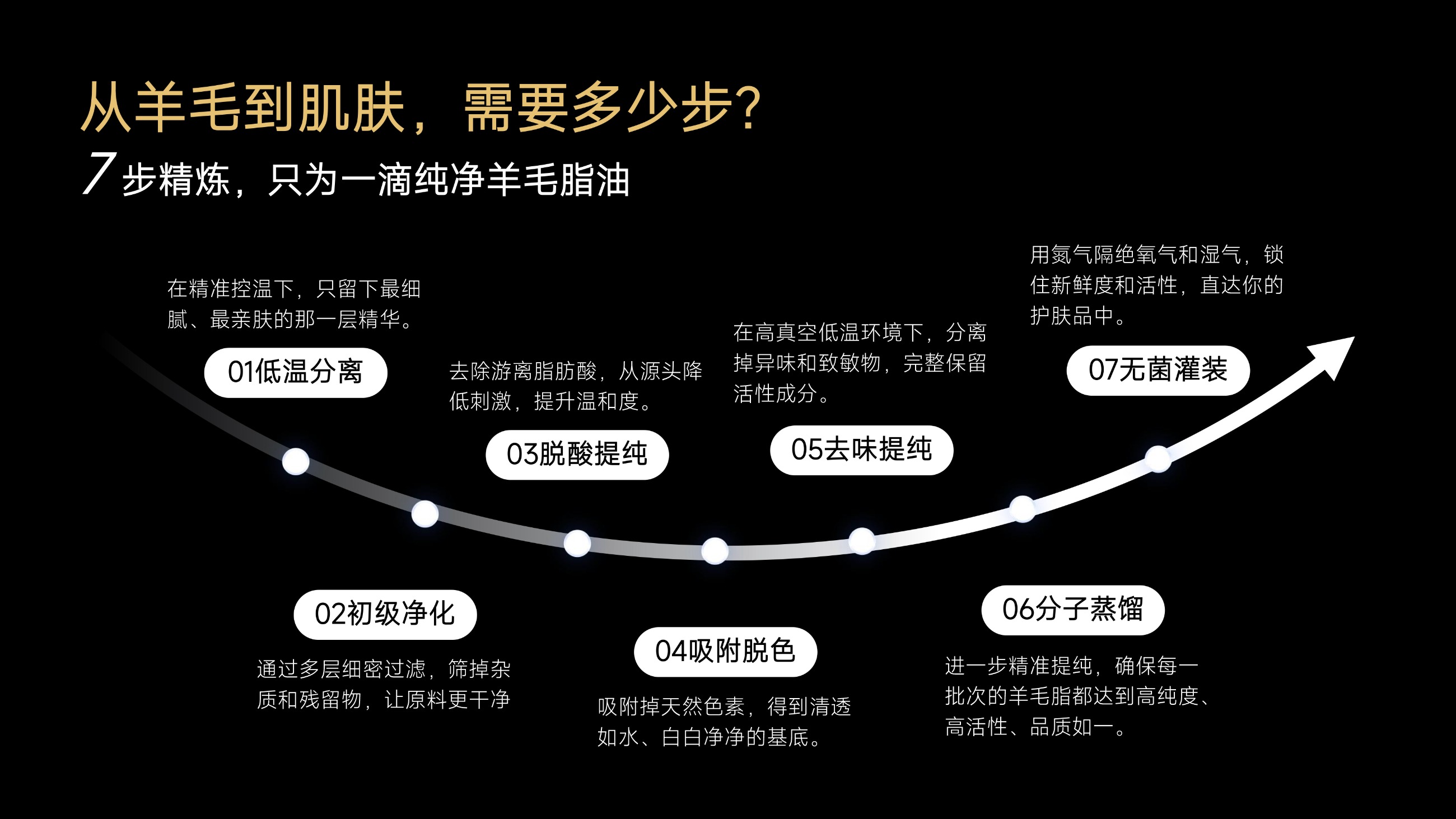 草原鑫河